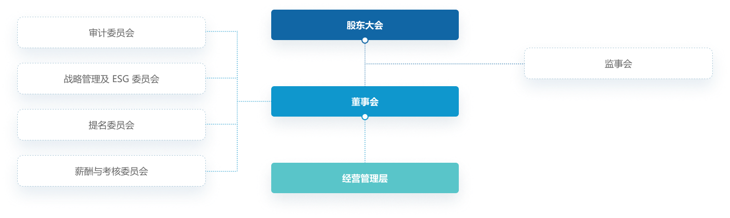 HJC�ƽ�ǡ�(�й���)���Źٷ���վ