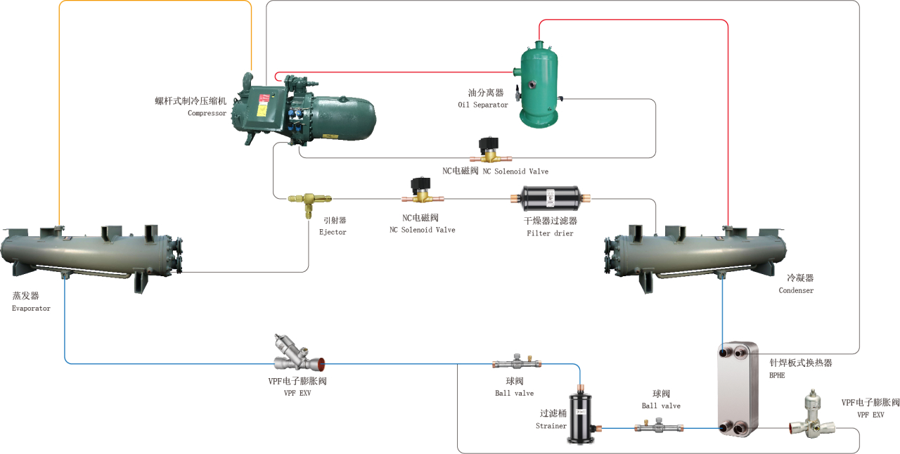 ˮ���ݸ�ʽ��ˮ����