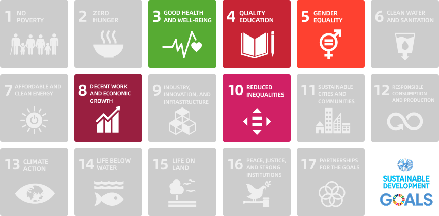 Take care of employees